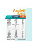 Argivit Classic 150 ml Şurup