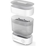 Philips Avent Sterilizatör Yeni Model SCF291/00
