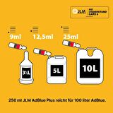 JLM AD Blue Sistemi Temizleyici 250ml.