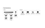 Philips 43PUS8050 4K Ultra HD Ambilight TV