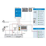Victron MultiPlus C 24/1600/40-16 24V 1600W Şarjlı Tam Sinüs İnvertör