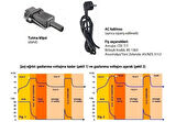 Victron Phoenix Smart IP43 24/16 (3) 230V 24V 16 Amper 3 Çıkışlı Akü Şarj Cihazı
