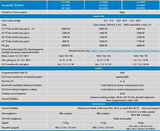 Victron Energy Phoenix Smart 12/2000 1600W Tam Sinüs İnvertör