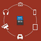 SD Hafıza kartı 64gb Ultra Pro memory card Dron -Kask-Araç kamera V30 U3 Phılıps