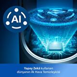 Philips AMF870/15 3'ü 1 Arada Isıtıcılı Hava Temizleme Cihazı