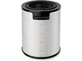 PHILIPS FYM860/30 Nano Koruma Filtre - AMF870 Uyumlu