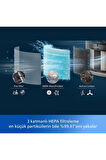 Philips AC3220/10 PureProtect 3200 Serisi Akıllı Hava Temizleyici