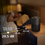 Philips AC0951/13 900 Serisi Hava Temizleyici