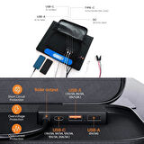 EvaCool 100W Type-C, USB Çıkışlı Katlanabilir Portatif Güneş Paneli