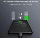 LivX Transparent 45W PD/QC Mini Araç şarj Cihazı ve 1 Metre iPhone Hızlı Şarj Kablosu