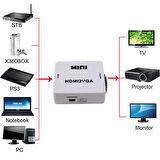 HDMI to VGA dönüştürücü playstation PS3 - PS4 Uyumlu hdmı -vga çevirici