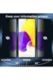 Samsung Galaxy A72 Çizilmeye Dayanıklı, Parmak Lekesi Önleyici ve Kabarcıksız Hayalet Ekran Koruyucu