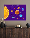 Eğitici Güneş Sistemi ve Gezegenler Duvar Stickerı