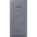 Samsung Note 10 Plus 10000 mAh Hızlı Şarj Powerbank