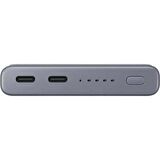 Samsung Note 10 Plus 10000 mAh Hızlı Şarj Powerbank