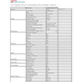 Samsung DW60DG560FSR 6 Programlı Bulaşık Makinesi