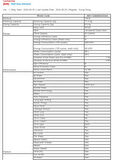 Samsung WD11DB8B85GHAH Kurutmalı Çamaşır Makinesi