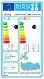 Samsung WindFree Premium Plus AR60F09CAAW/SK A++ 9000 BTU Inverter Duvar Tipi Klima