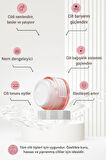 Hyalferrin Biogen Signal Cream | 50 ml | Laktoferrin ve Hyaluronik Asit ile Cilt Bariyeri Güçlendirici Yüz Kremi | Dünyada İlk Cilt İçin Optimize Edilmiş Laktoferrini