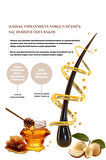 Kırılma Karşıtı, Besleyici Şampuan Kundal Honey & Macadamia Nature Shampoo 100ml (White Musk)
