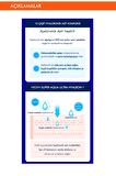 Missha Super Aqua Tüm Cilt Tipleri İçin Su Bazlı Yağsız Nemlendirici Yüz Bakım Seti 