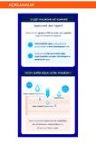 Hyalüronik Asit İçeren Yağ Bazlı Makyaj Temizleme Mendili (30ad) Super Aqua Ultra Hyalron