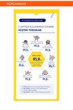 Missha Tüm Cilt Tipleri İçin Leke Karşıtı Gece Leke Ampul  30 ml 