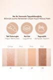 Yoğun Pigmentli Mat ve Işıltılı Tonlar Barındıran 4'lü Far Paleti Day Vibe Palette (#1 Beige Motion)