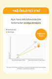 Yağlanma Karşıtı Tere Dayanıklı Stick Güneş Kremi All Around Safe Block Cotton SunStick SPF50+PA++++