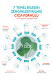 Hassas ve Yıpranmış Ciltler için Cica İçerikli Tonik A'PIEU Madecassoside Tetrasome Cica Toner