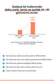 Cilde Aydınlık & Pürüzsüz Görünüm Kazandıran Gözenek Karşıtı Cilt Bakım Pedi A'PIEU Egg Pha Pore Pad