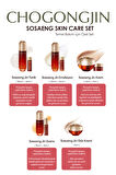 Elastikiyetini Kaybetmiş Ciltlere Yaşlanma Karşıtı Bakım Sunan Set CHOGONGJIN Sosaeng Skin Care Set