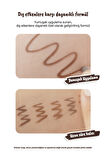 Suya Dayanıklı Kolay Kullanım Sunan Göz Kalemi Peripera Speedy Pencil Liner (1 Melloy Black)