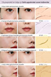 Kremsi Dokuya Sahip Concealer Paleti Clio Kill Cover Founwear Conceal Palette (Pure Joy)