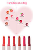 Yoğun Nemlendirici, Parlak Bitişli Balm Peripera Heart Jam Glow Lip (1 Peach Fondue)