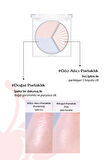 İnci Işıltıları İçeren Aydınlatıcı Paleti PERIPERA V Highlighter Ad (002 Clear Flash)