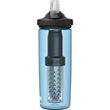 CAMELBAK Eddy®+ Tritan™ Renew LifeStraw 600 ml