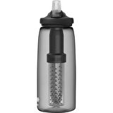 CAMELBAK Eddy®+ Tritan™ Renew LifeStraw 1000 ml