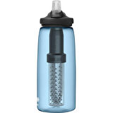 CAMELBAK Eddy®+ Tritan™ Renew LifeStraw 1000 ml