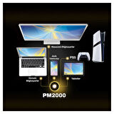 Biwin PM2000 Type-C 3.2 Gen2x2 1800/2000Mb/s 1TB Taşınabilir Harici SSD