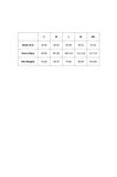Luvmabelly - MYRA9828 - Form Fit AgraflıTen Doğum Sonrası Lohusa Korse