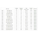 Yuma Lr66 Ag4 377 Sr626 1.5v Alkalin Saat Pili 10 Adet