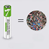 Usb Type-c Şarjlı 4 Adet Aaa 1.5v Lityum Kalem Pil 750mah Uzun Ömürlü