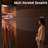 Baseus Hareket Sensörlü 1200Mah Şarjlı Işık Kademeli Gece Lambası Dolap Lambası Araç Lambası 