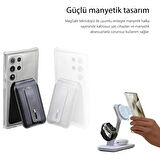 Samsung Galaxy S23 Ultra Kılıf Magsafe Özellikli Şeffaf Silikon Kapak