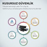 iPhone 6S Batarya Mucize Batarya Deji 2516 mAh