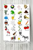 Ingilizce Alfabe Eğitim Posteri 