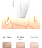 Nwn-2 Pro Ipl / Lazer Epilasyon IPL BUZ LAZER 999999 Atım Otomatik/manuel - Ağrısız