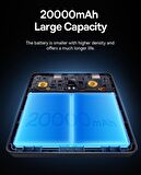 Baseus 100 W 20000 mAh Hızlı Şarj Powerbank Siyah 