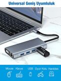Coofbe 100W 11in1 Multifonksiyonlu Type-C Hub Type-C Hub Dönüştürücü Çoğaltıcı RJ45 HDMİ VGA USB3.0 